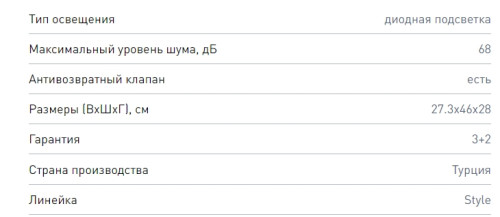 Встраиваемая вытяжка Zigmund-Shtain (Зигмунд-Штайн) K 011.5 W