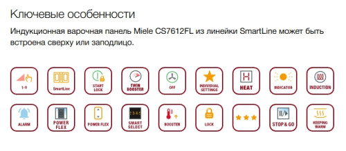 Индукционная варочная панель Miele (Мили) CS 7612 FL