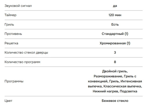 Электрический духовой шкаф NORDFROST (Нордфрост) HM 6080 YR