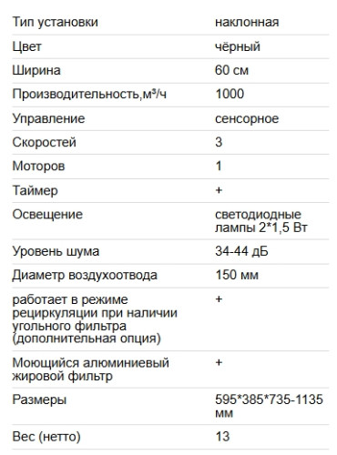 Вытяжка EXITEQ (Экзитег) EX-1156 Black