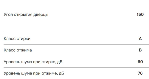 Стиральная машина NORDFROST (Нордфрост) i-WSQ4 7120 W