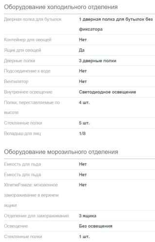 Холодильник Gorenje (Горенье) RK6201ES4