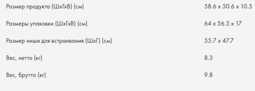 Газовая варочная панель Haier (Хайер) HHX-M64RNVX