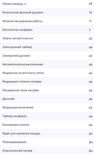 Электрическая плита MAUNFELD (Маунфилд) MEC611CS10TD