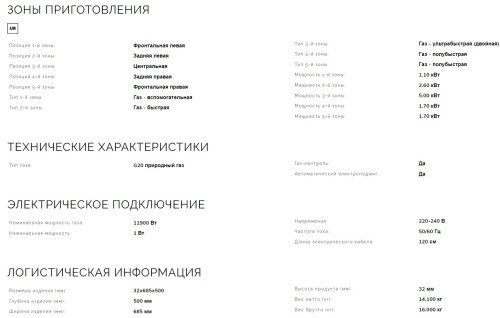 Газовая варочная панель Smeg (Смег) SR975XGH