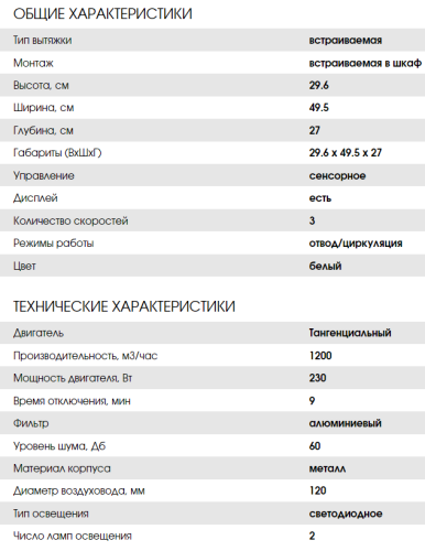 Встраиваемая вытяжка Weissgauff (Вайсгауф) Aura 1200 Remote WH