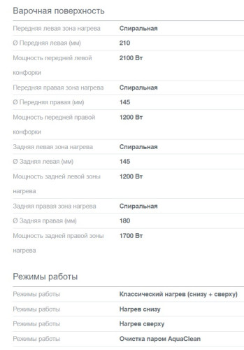 Электрическая плита Gorenje (Горенье) GEC6A11WG