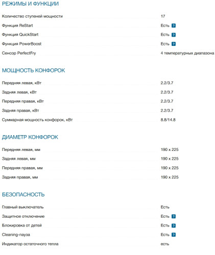 Индукционная варочная панель Bosch (Бош) PXX645HC1E