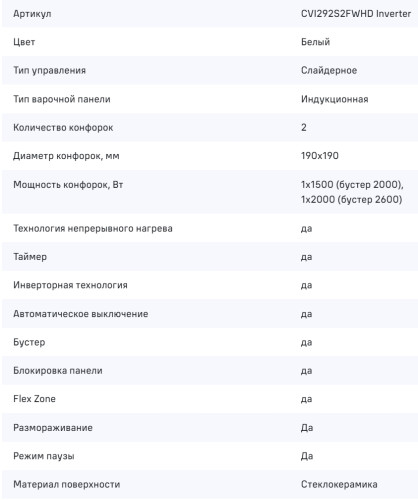 Индукционная варочная панель MAUNFELD (Маунфилд) CVI292S2FWHD Inverter