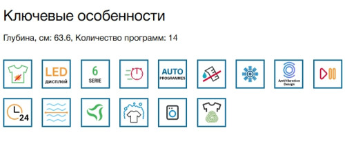 Стиральная машина Bosch (Бош) WGG244RFSN