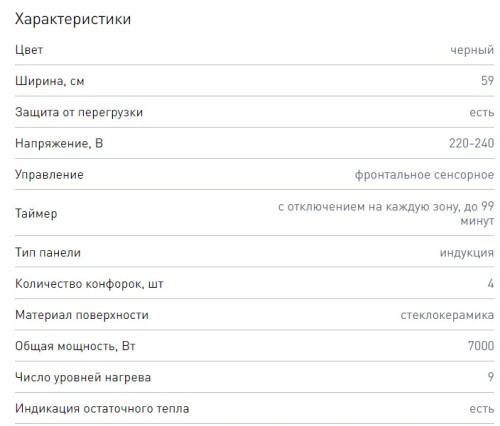 Индукционная варочная панель Zigmund-Shtain (Зигмунд-Штайн) CI 35.6 B