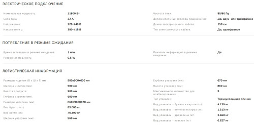 Электрическая плита Smeg (Смег) SUK91CMX9