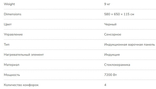 Индукционная варочная панель MILLEN (Миллен) MIH 601 BL