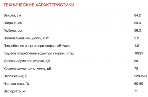 Встраиваемая стиральная машина Smeg (Смег) WM3T84RU4