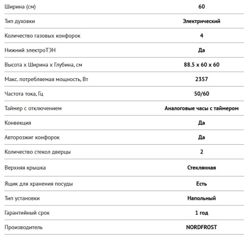 Комбинированная плита NORDFROST (Нордфрост) GE 6064 YR