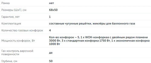 Газовая варочная панель DeLonghi (ДеЛонги) OWF 57 PRO RUS