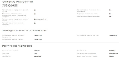 Индукционная варочная панель Smeg (Смег) SIM3323D