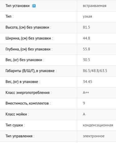 Встраиваемая посудомоечная машина Schaub Lorenz (Шауб Лоренц) SLG VI4500