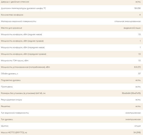 Электрическая плита Лысьва ЭП 402 белый