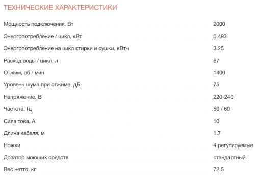 Стиральная машина с сушкой Electrolux (Электролюкс) EW7WO349S