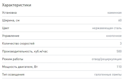 Вытяжка Zigmund-Shtain (Зигмунд-Штайн) K 139.6 S