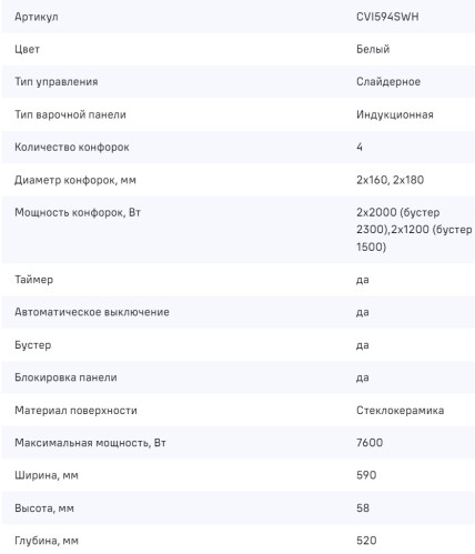 Индукционная варочная панель MAUNFELD CVI594SWH