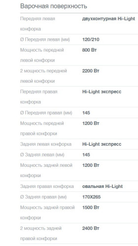 Электрическая варочная панель Gorenje (Горенье) ECT643SYW
