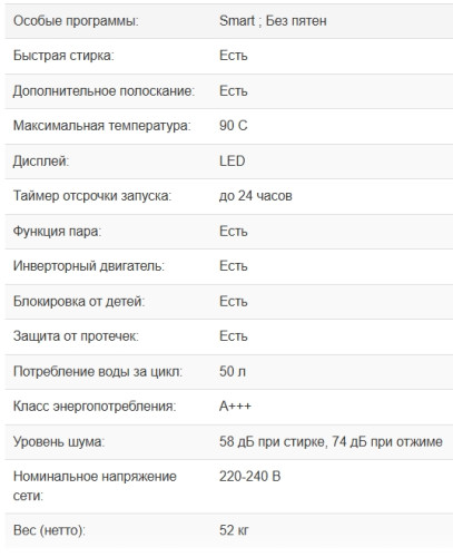 Встраиваемая стиральная машина Weissgauff (Вайсгауф) WM 45127 Inverter Steam Touch