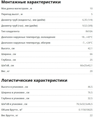 Сплит-система Ecoclima (Экоклима) ECW-CH09/AA-4R1