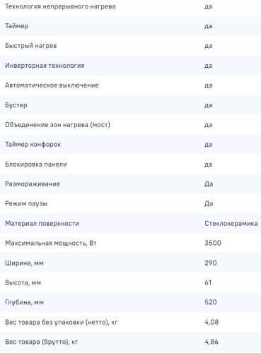 Индукционная варочная панель MAUNFELD CVI292S2BBKF Inverter