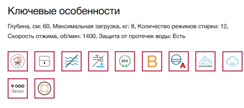 Стиральная машина AEG (АЕГ) LFR83844VE