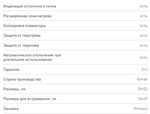 Электрическая варочная панель Zigmund-Shtain (Зигмунд-Штайн) CN 42.3 B