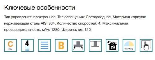 Вытяжка Falmec (Фалмек) Plane Isola White 120 Plus
