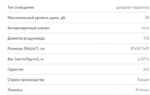 Вытяжка Zigmund-Shtain (Зигмунд-Штайн) K 145.6 B