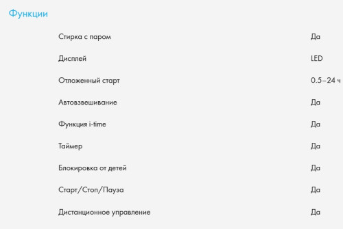 Стиральная машина Haier (Хайер) HW70-BP12969DE