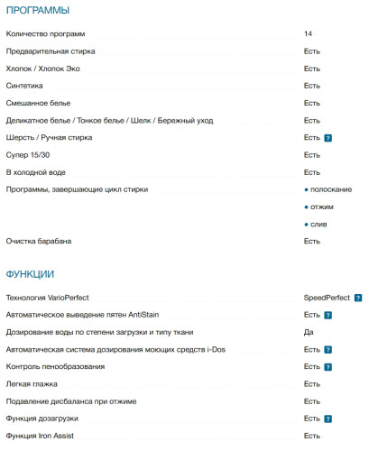 Стиральная машина Bosch (Бош) WGG246F1SN