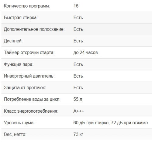 Стиральная машина с сушкой Weissgauff (Вайсгауф) WMD 61211 D Inverter Steam Matt Black