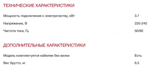 Индукционная варочная панель Smeg (Смег) SIM6323R