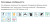 Вытяжка Falmec (Фалмек) Verso NRS 85 White Вытяжка Falmec (Фалмек) Verso NRS 85 White