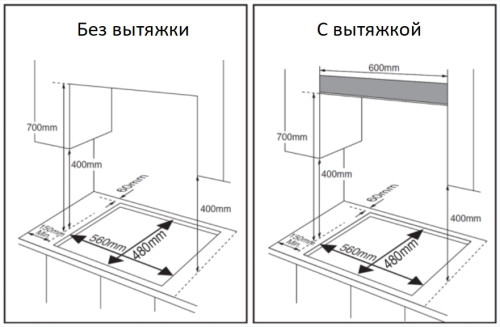 Газовая варочная панель Weissgauff (Вайсгауф) HGG 641 BV Volcano Burner Nano Matt Glass
