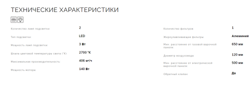 Встраиваемая вытяжка Smeg (Смег) KSG52HE