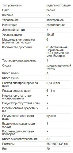 Посудомоечная машина EXITEQ (Экзитег) EXDW - T503