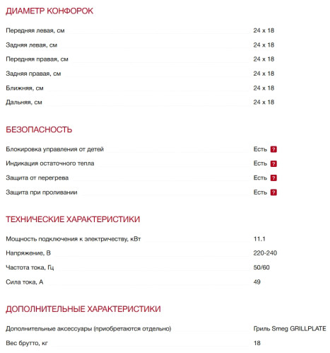 Индукционная варочная панель Smeg (Смег) SISL7964