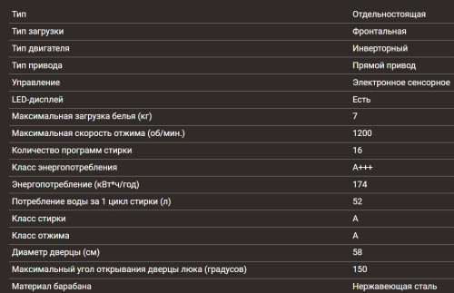 Стиральная машина Hiberg (Хайберг) i-DDQ6 - 712 G