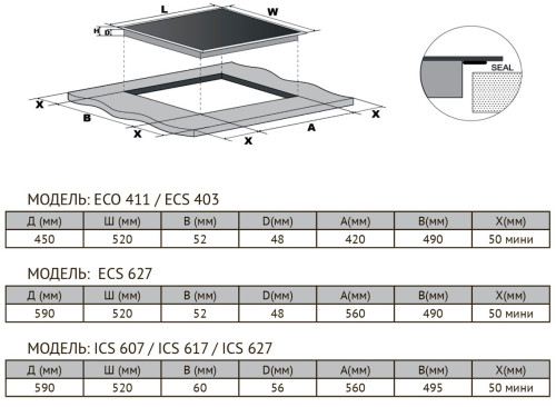 Индукционная варочная панель Kuppersberg (Купперсберг) ICS 627