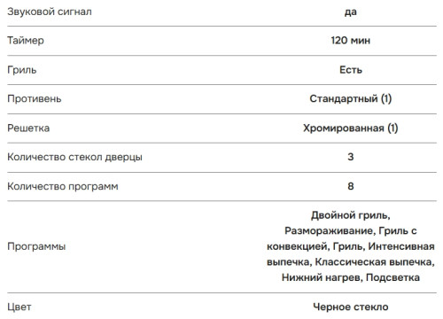 Электрический духовой шкаф NORDFROST (Нордфрост) HM 6080 B