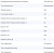 Встраиваемый холодильник MAUNFELD (Маунфилд) MBF17754NFWHGR LUX