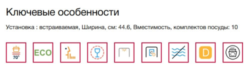 Встраиваемая посудомоечная машина AEG (АЕГ) FSE73507P