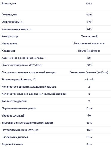 Холодильник NORDFROST (Нордфрост) RFC 390D NFGW