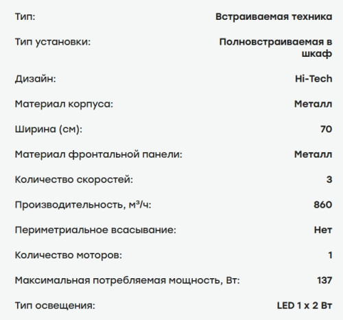 Встраиваемая вытяжка Evelux (Эвелюкс) Integral 80 W